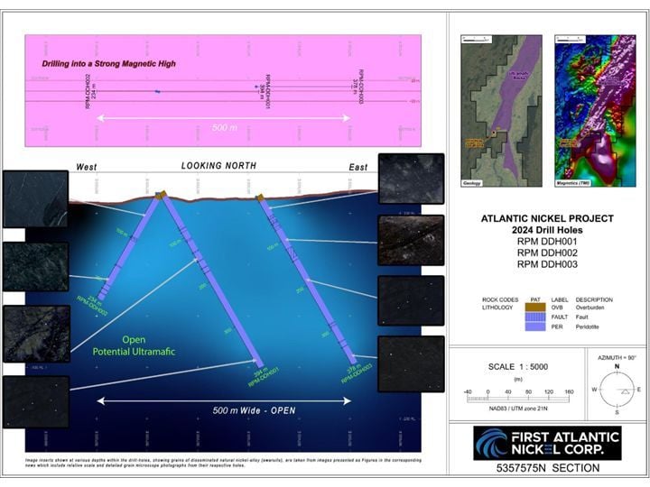 First Atlantic Nickel Step-Out Drilling Expands RPM Zone Mineralization to 500 Meters in Width with Large Awaruite Grains Up to 1,000 Microns