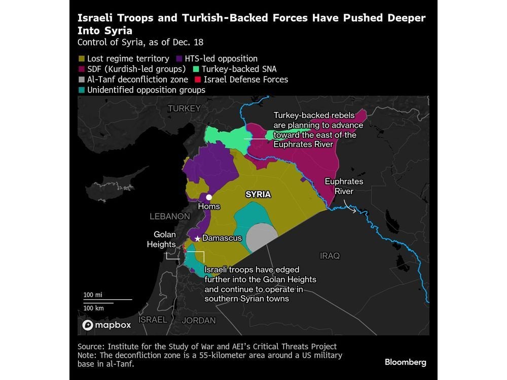 Israel and Turkey Are Shaping a New Syria From Their Borderlands