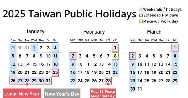 Private sector workers to enjoy 12 public holidays in 2025