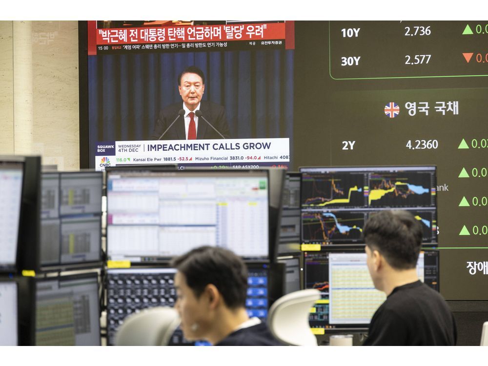 South Korea Won Outperforms Emerging Peers Before Powell Remarks