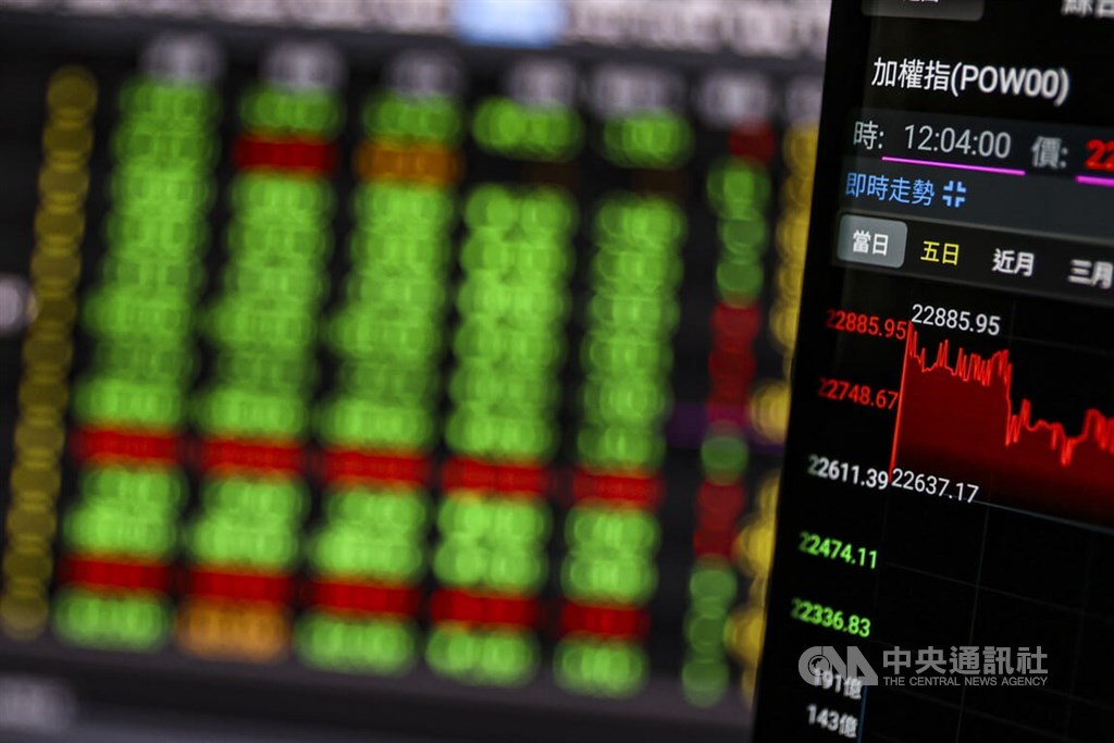 Taiwan shares close down 0.96%