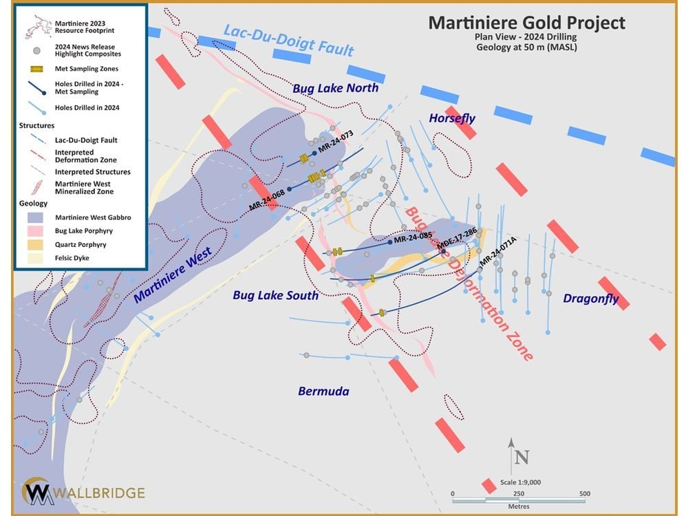 Wallbridge Reports 85% Gold Recovery from Martiniere Metallurgical Testing