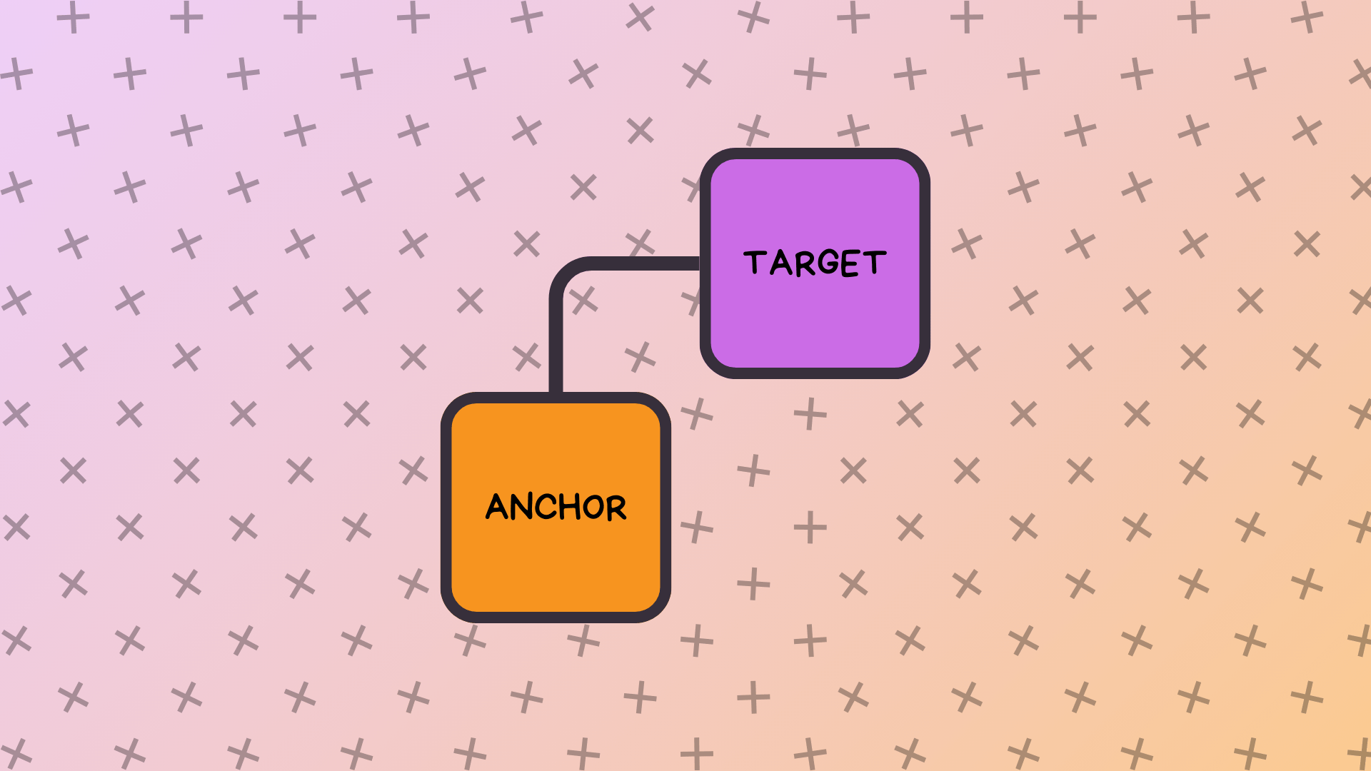 Yet Another Anchor Positioning Quirk