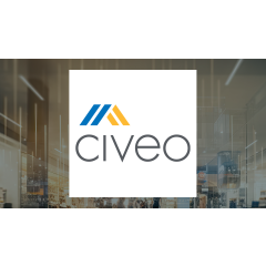 Analyzing Civeo (NYSE:CVEO) & Wynn Macau (OTCMKTS:WYNMY)