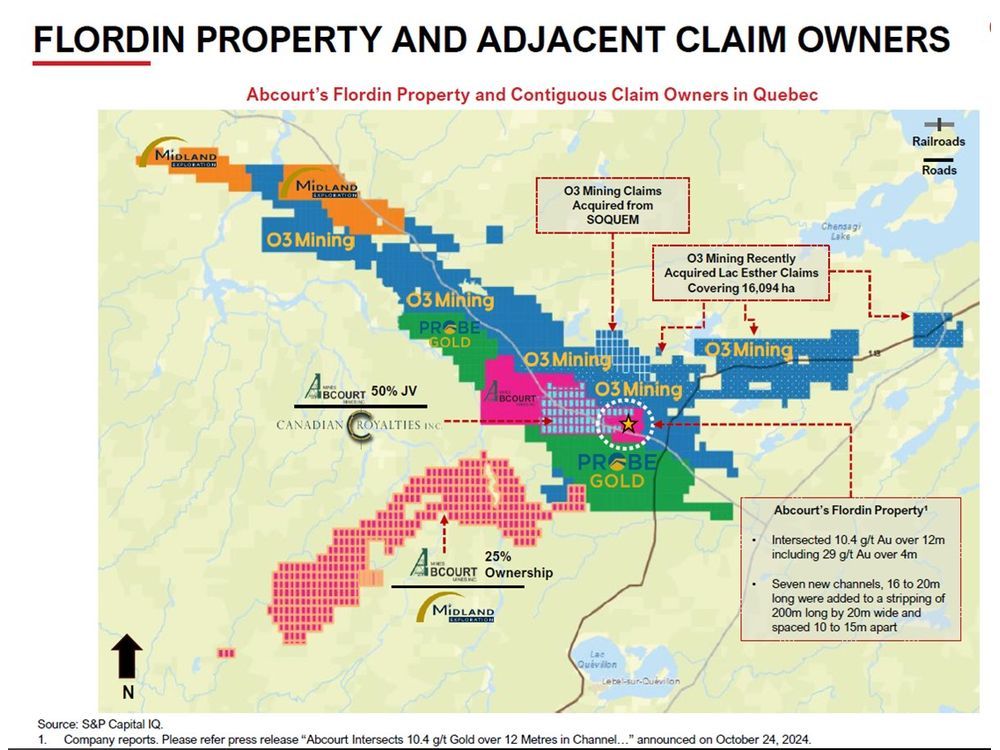 Abcourt Starts Drilling Campaign on its Flordin Property