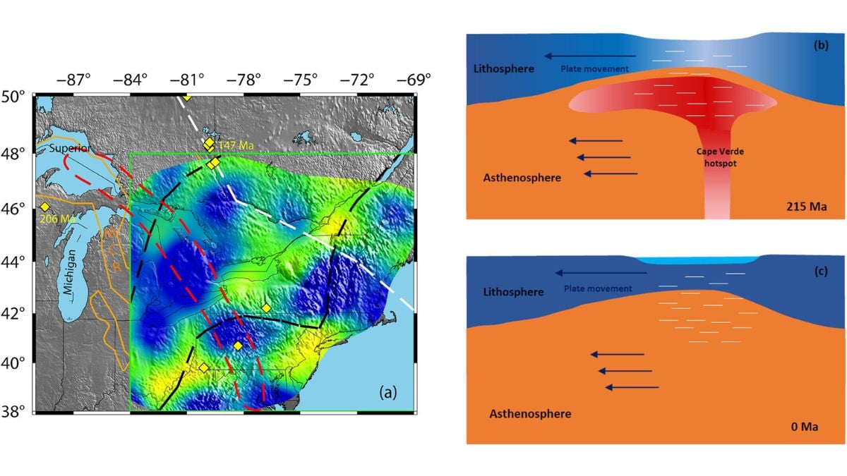 Ancient Geological Hotspot Linked to Great Lakes' Depth and Formation