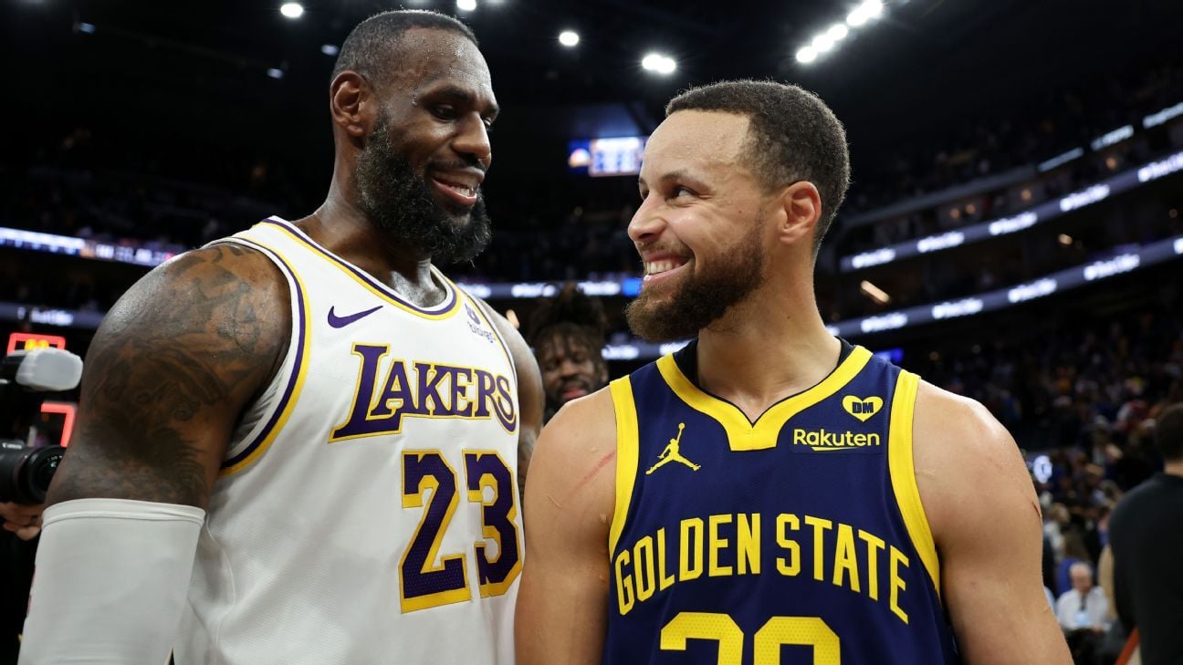 LeBron, Curry 3rd at positions in All-Star voting