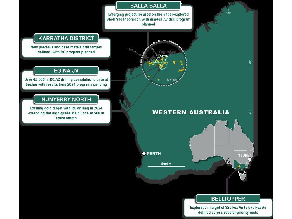 Novo Resources to Trade on the OTCQB Market